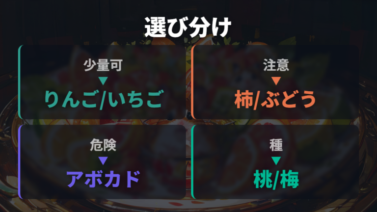 食べられる果物と危険な果物を一覧で比べる