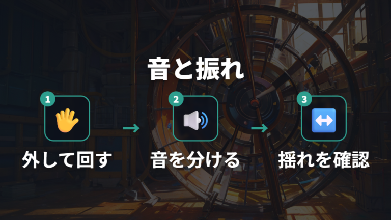 回転が悪いときの確認点は手で回して音と揺れを見る