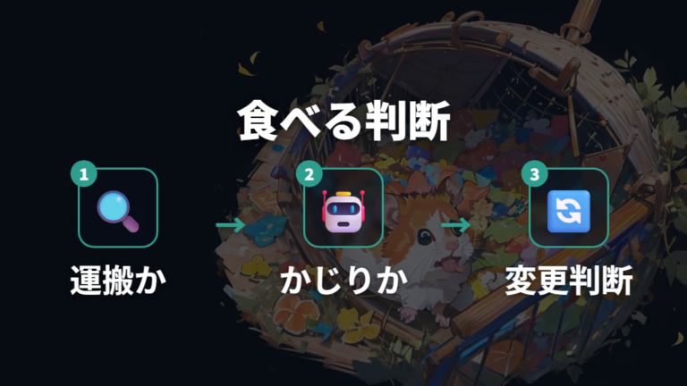 誤飲や食べるリスクはあるかを見分ける