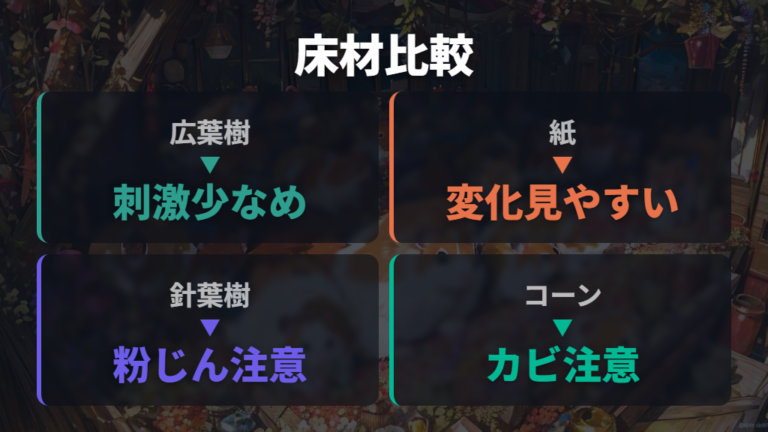 床材の種類別メリットと注意点を比較する