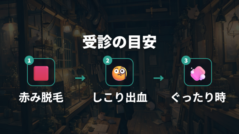 病院へ行くべき症状の目安はどこか