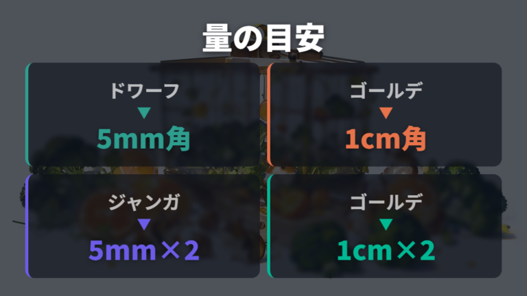 与える量と頻度の目安を種類別に見る