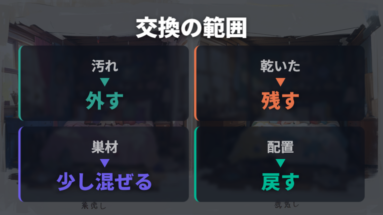 床材を替えすぎない工夫は汚れた場所だけを外す