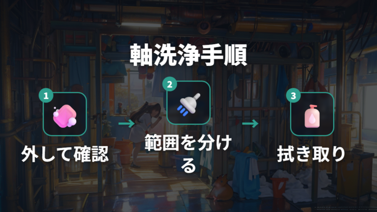 軸の汚れを掃除する方法は水洗い範囲を確認して進める