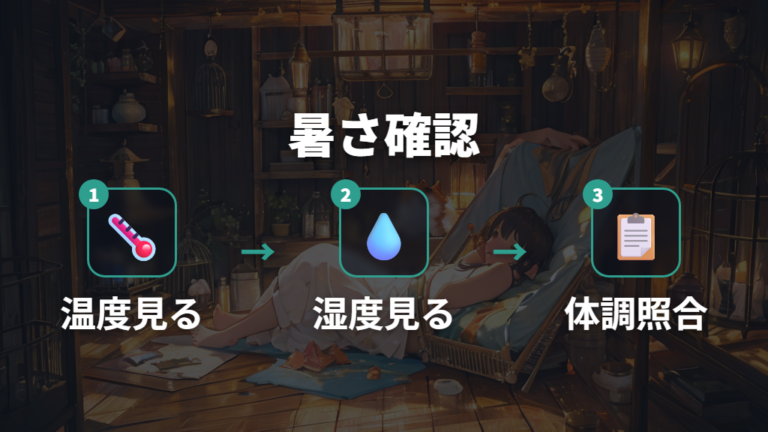 暑さで寝場所が変わる場合は温湿度を順番に確認する