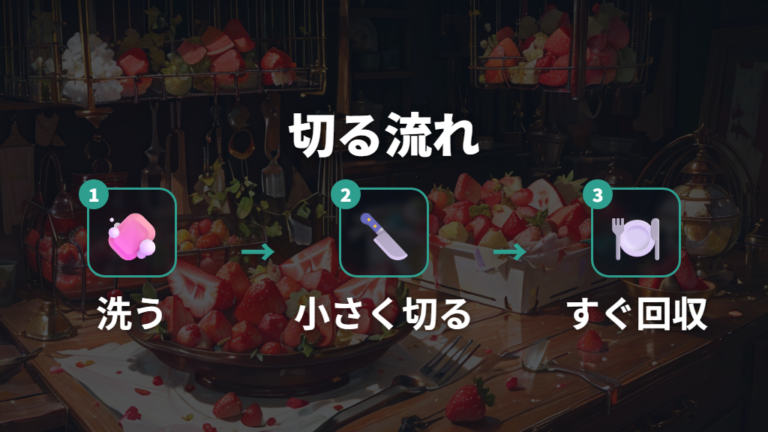 食べやすい切り方と準備は洗って小さく切るのが基本