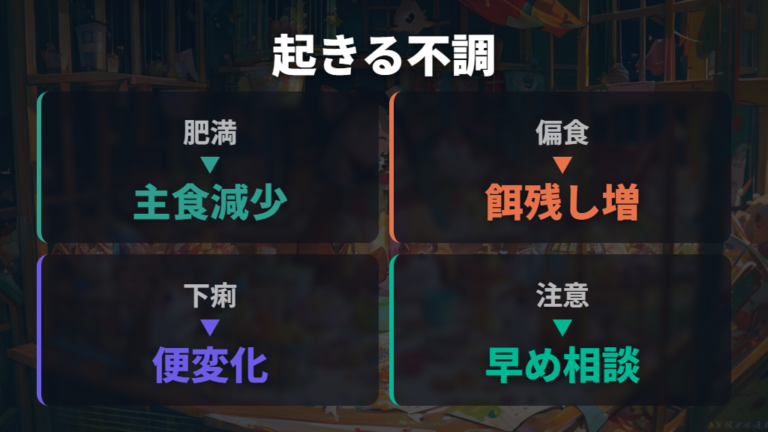 体調変化は肥満・偏食・便の様子まで見る