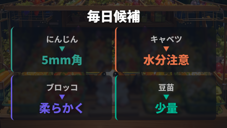 少量で取り入れやすい野菜はローテーションで選ぶ