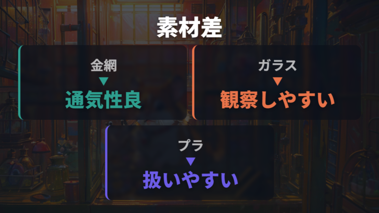 素材別に通気性と安全性の違いを比べる
