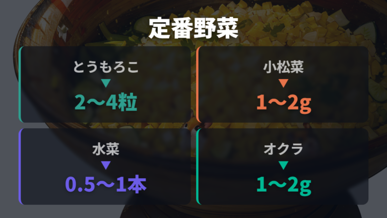定番野菜ごとの注意点は水分・糖質・硬さで見る