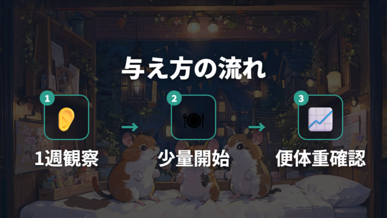 おやつの頻度と与え方は体重と便の状態を見ながら決める
