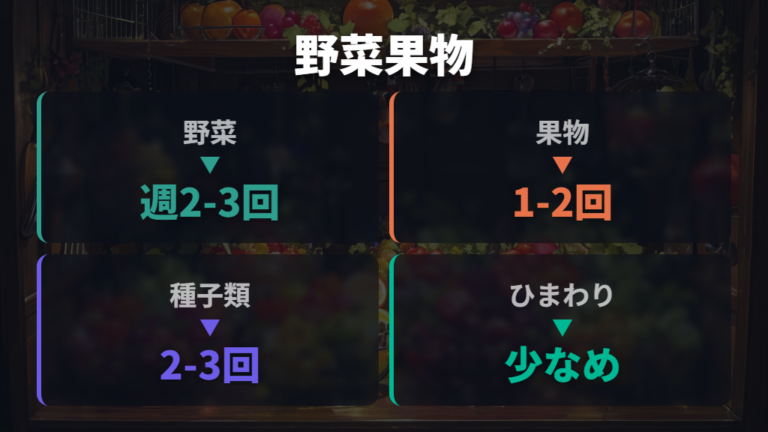 野菜や果物を与える頻度は種類ごとに分ける
