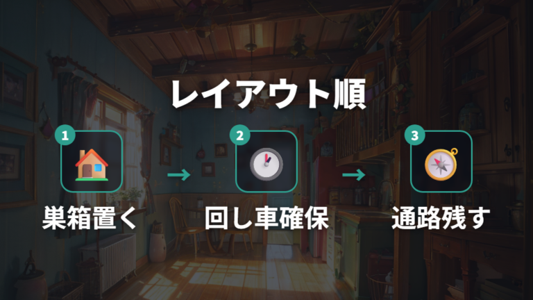 大きいケージのレイアウト方法は余白を残して組む