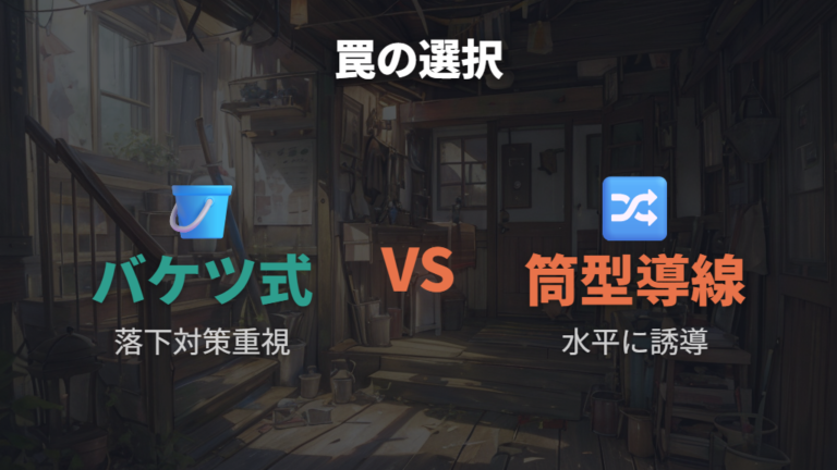 けがを避ける罠の考え方