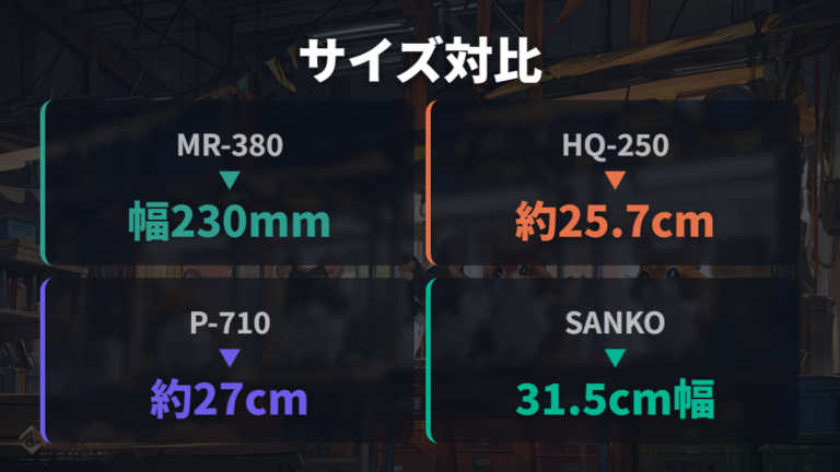 安全に使うためのサイズと通気性を専用品と比べる