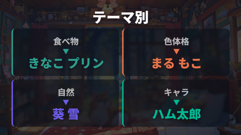 テーマ別の名前アイデアを食べ物・自然・キャラで広げる
