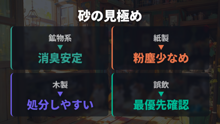安全なトイレ砂の選び方は固まる便利さより誤飲リスクを先に見る