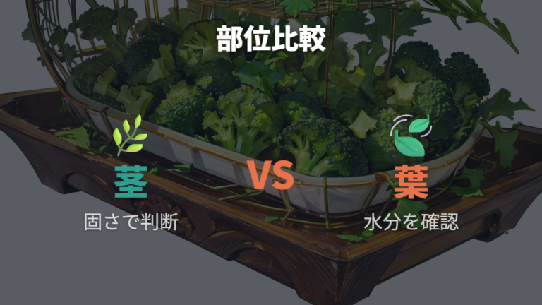 茎や葉は与えていい?部位ごとの使い分け
