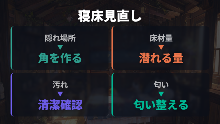 寝床環境で見直すポイントは隠れ場所と床材の量