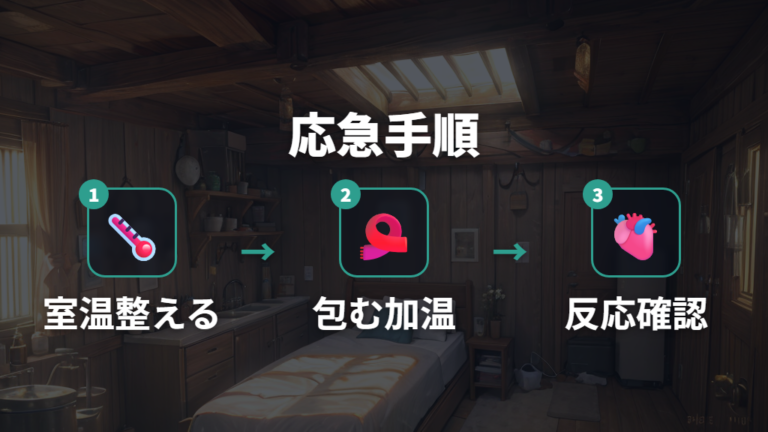 疑似冬眠かもしれない時の応急対応を手順で進める