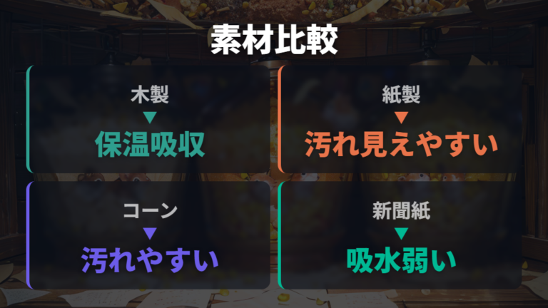 紙素材の巣材と床材の選び方を木・紙・コーンで比べる