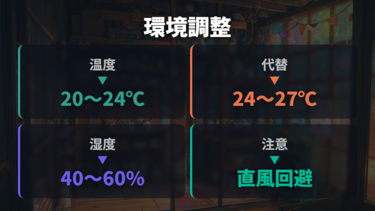 温湿度の急変と直射日光・直風を避ける
