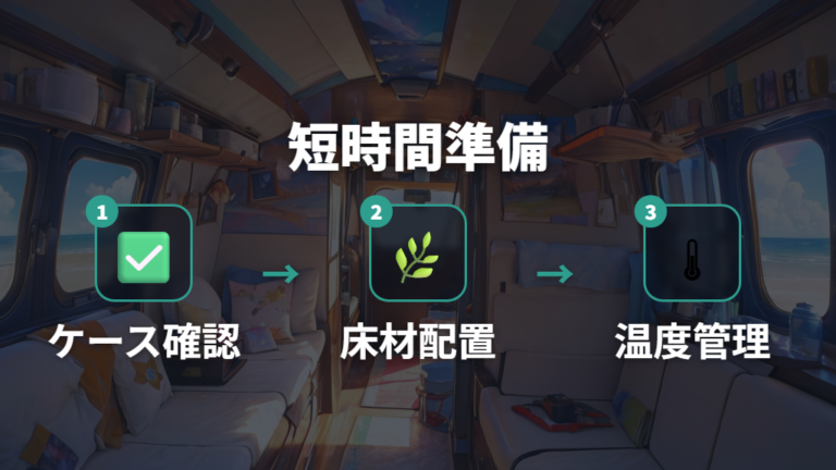 通院や短時間移動での使い方は準備順で考える