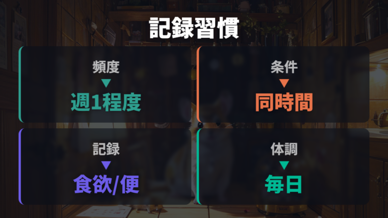 体重記録の頻度とコツは週1回から同じ条件で始める