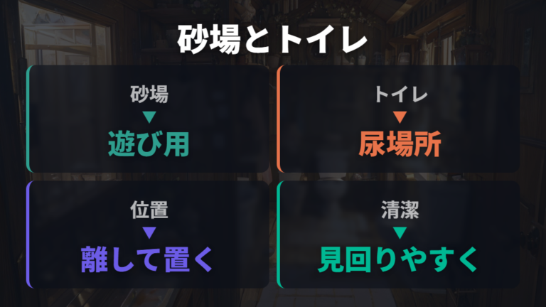 砂場とトイレを分ける配置はどう考える?