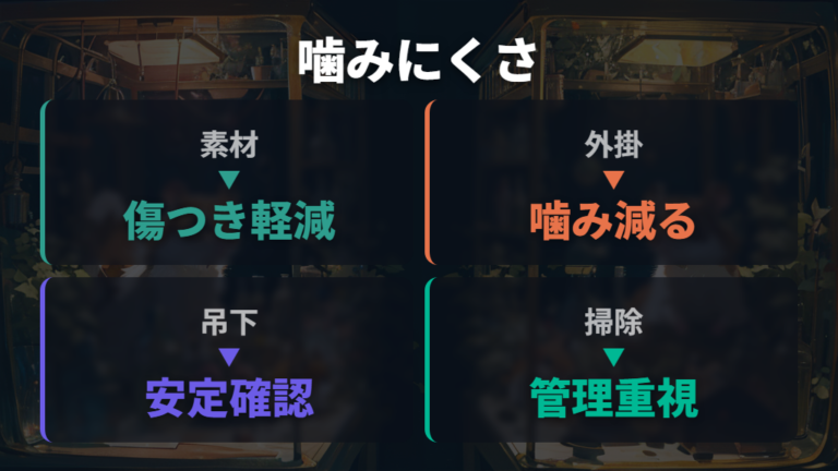 噛みにくい水飲み器の選び方は素材と設置方法で考える