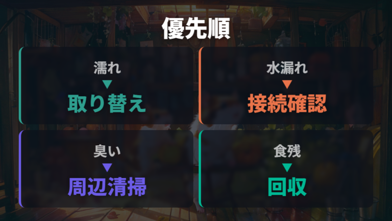 季節・汚れ方で掃除範囲を調整する