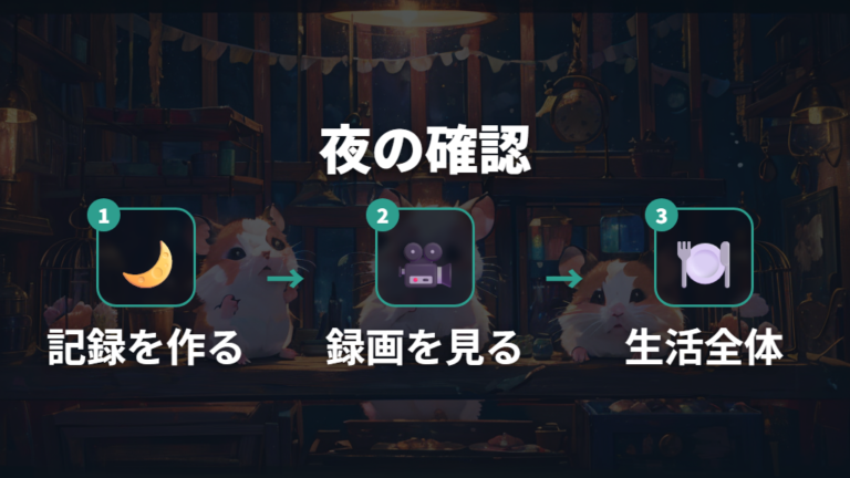 使わない理由と体調の見分け方は夜間の行動確認から始める