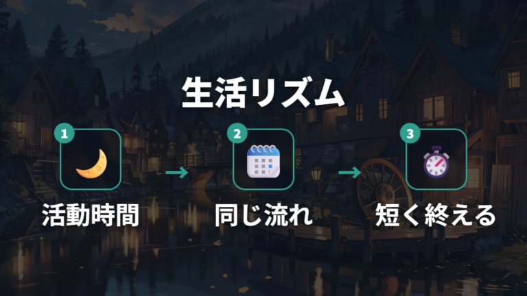 手のひらで寝るまでの慣らし方は生活リズムに合わせる