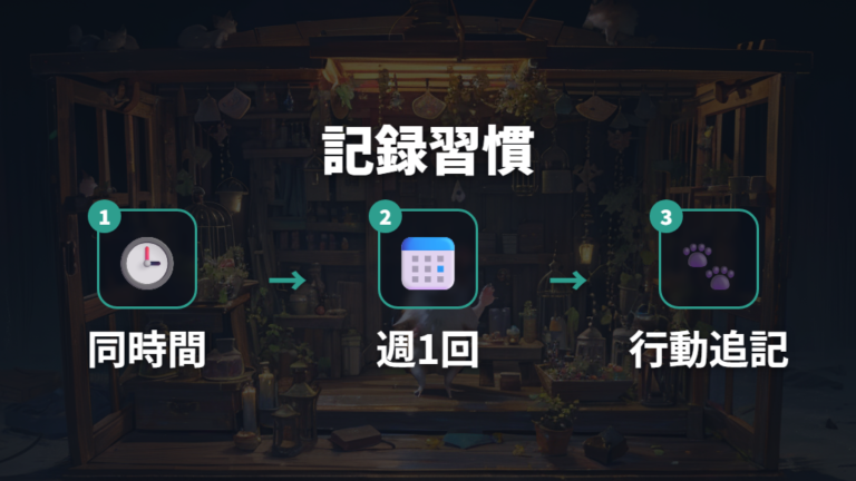 プディングの体重管理は体重測定と記録で続ける