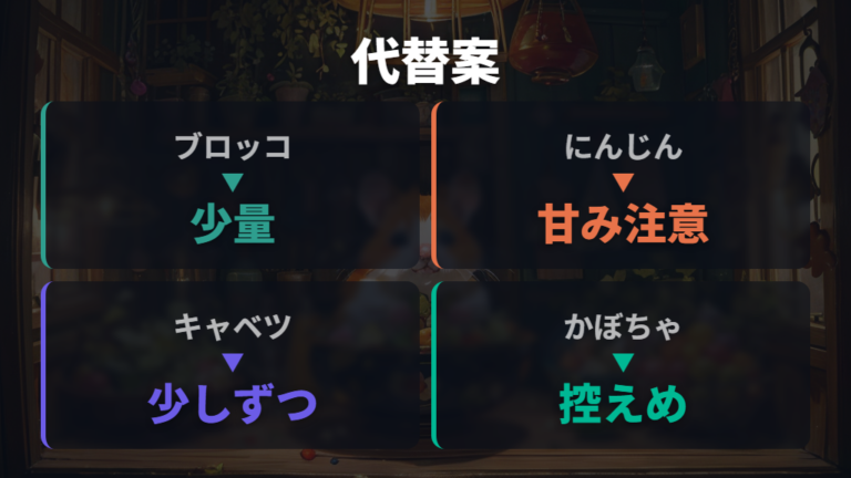 代わりの候補にしやすい少量のおやつは野菜から考える