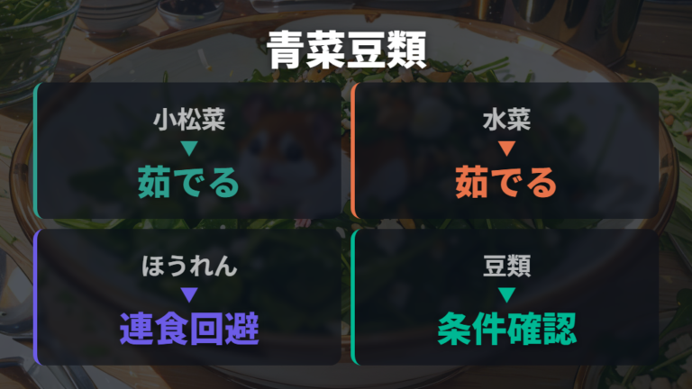 青菜や豆類など定番野菜ごとの注意点を押さえる