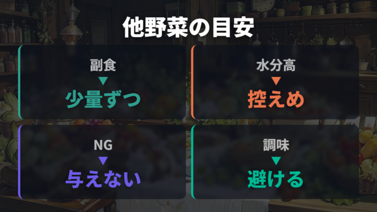 ほかの野菜との使い分けと避けたい野菜