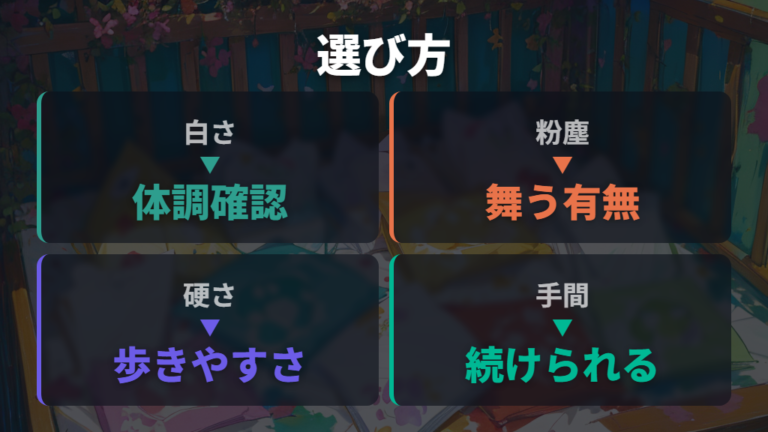 紙の床材で起こりやすい欠点を商品選びで減らす