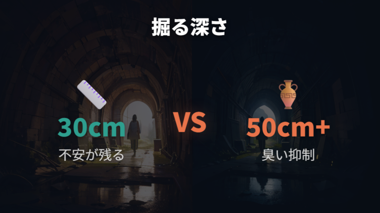 30cmでは浅い？臭いを防ぐ埋める深さの目安を再確認する