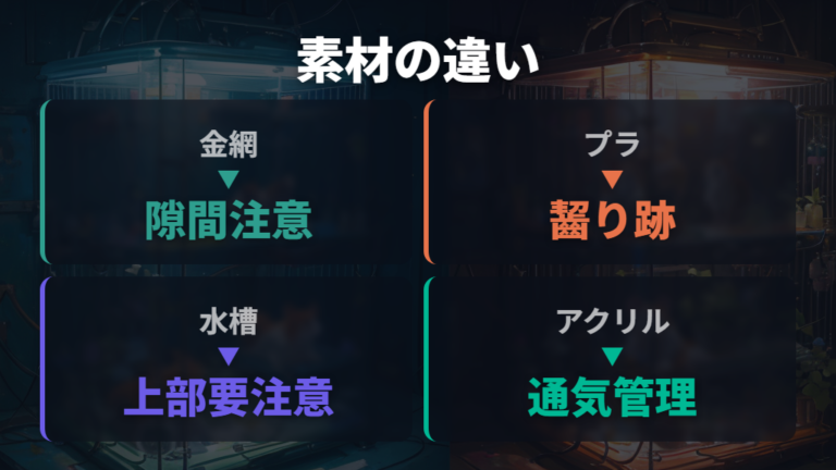 再脱走を防ぐケージ対策は素材とレイアウトでも変わる