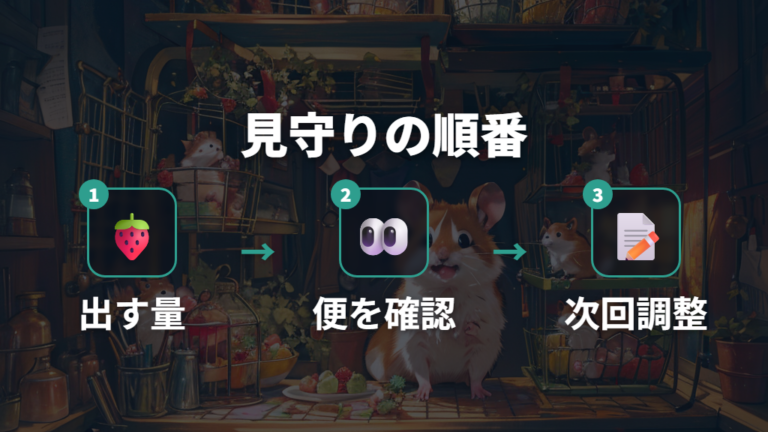 食べ残しと体調変化を見て次回の量を調整する