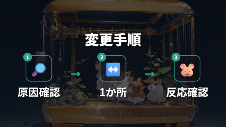 レイアウト変更はどこまでなら大丈夫?