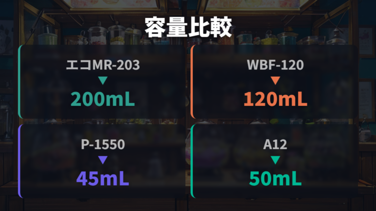 おすすめ条件に合う給水器をスペックで比べる
