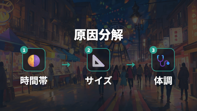 回し車を使わないときの原因は時間帯と体調も疑う