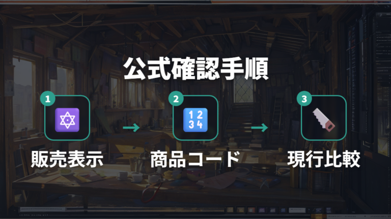 旧モデルや販売終了品の見分け方は公式表示を優先する