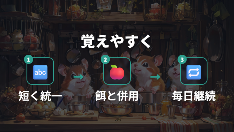 呼びやすい名前の付け方で覚えてもらう