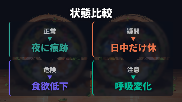 正常な引きこもりと病気の違いを表で見る