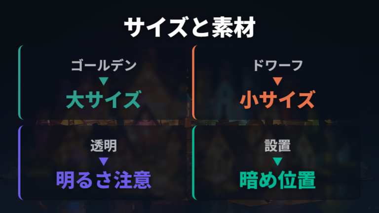 巣箱のサイズと素材の選び方は種類と明るさで調整する