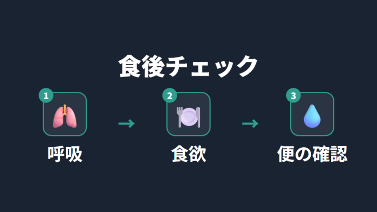 食べた後に見るべき症状と下痢への注意