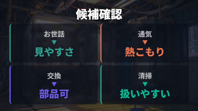 現行ケージの種類と選び方は通気とお世話のしやすさを確認する